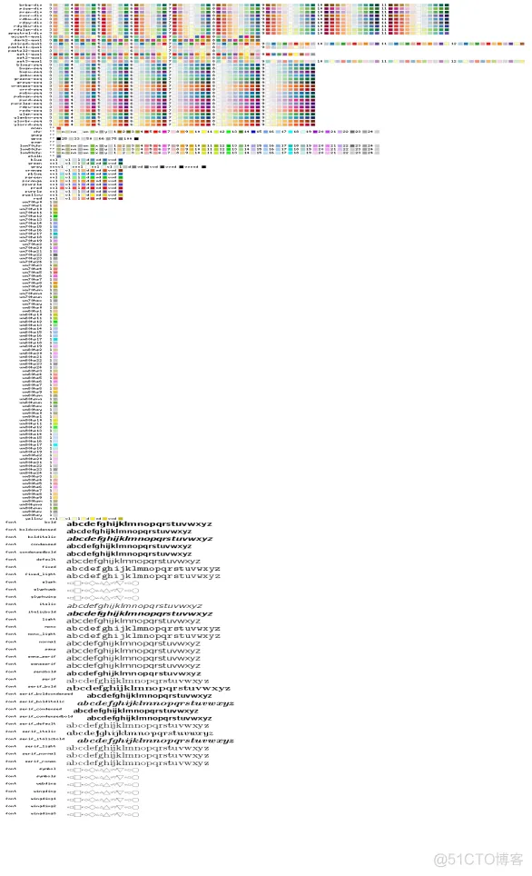 orange数据分析软件 数据分析软件circle_Perl_10